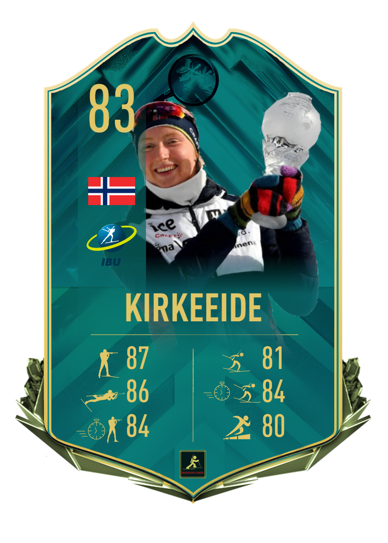 Maren Kirkeeide - Should be Watched for 2023/2024 Season - Biathlon Cards